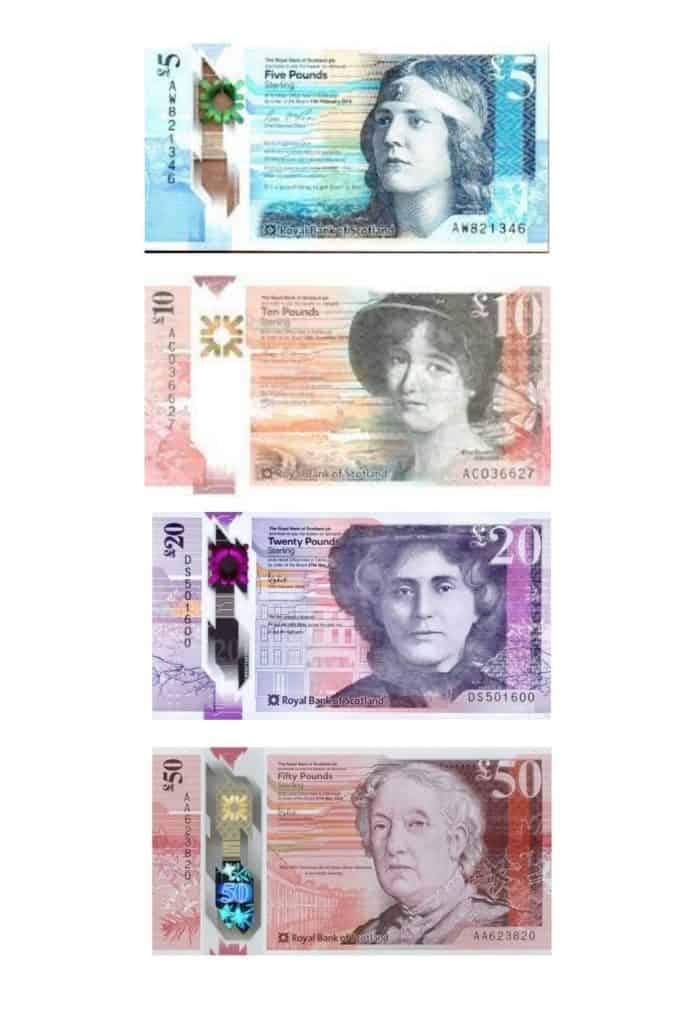 Royal Bank Of Scotland Notes